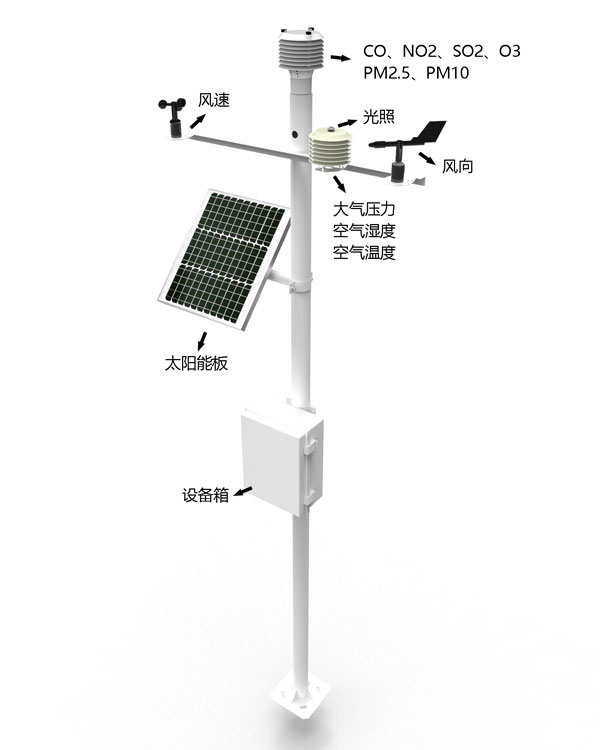 太陽能自動(dòng)氣象站